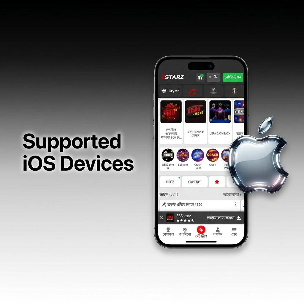 List of supported iOS devices including iPhone SE, XR, XS to iPhone 15 series, iPad Air, iPad Pro, and iPod Touch 7th gen
